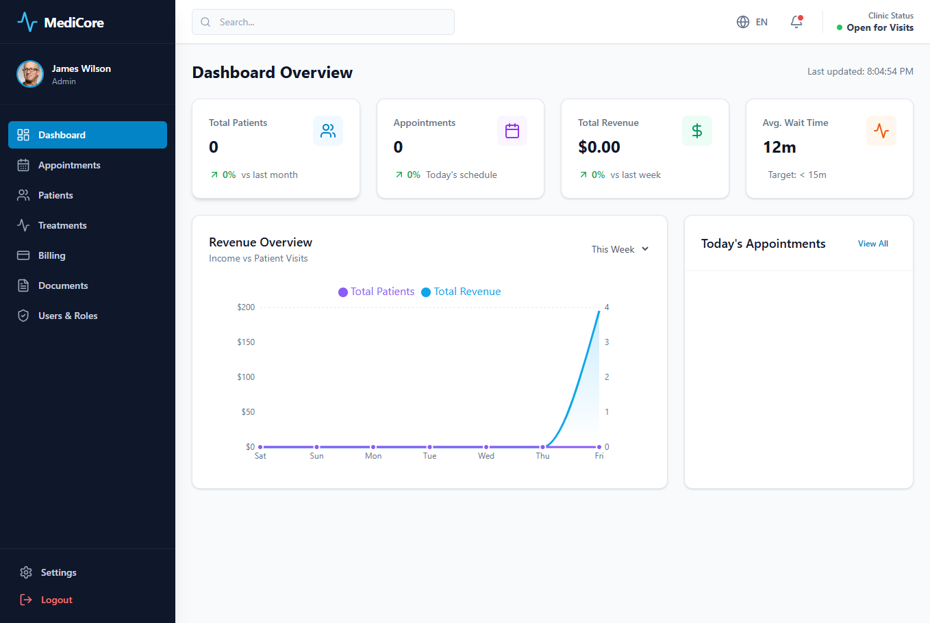 MediCore Dashboard