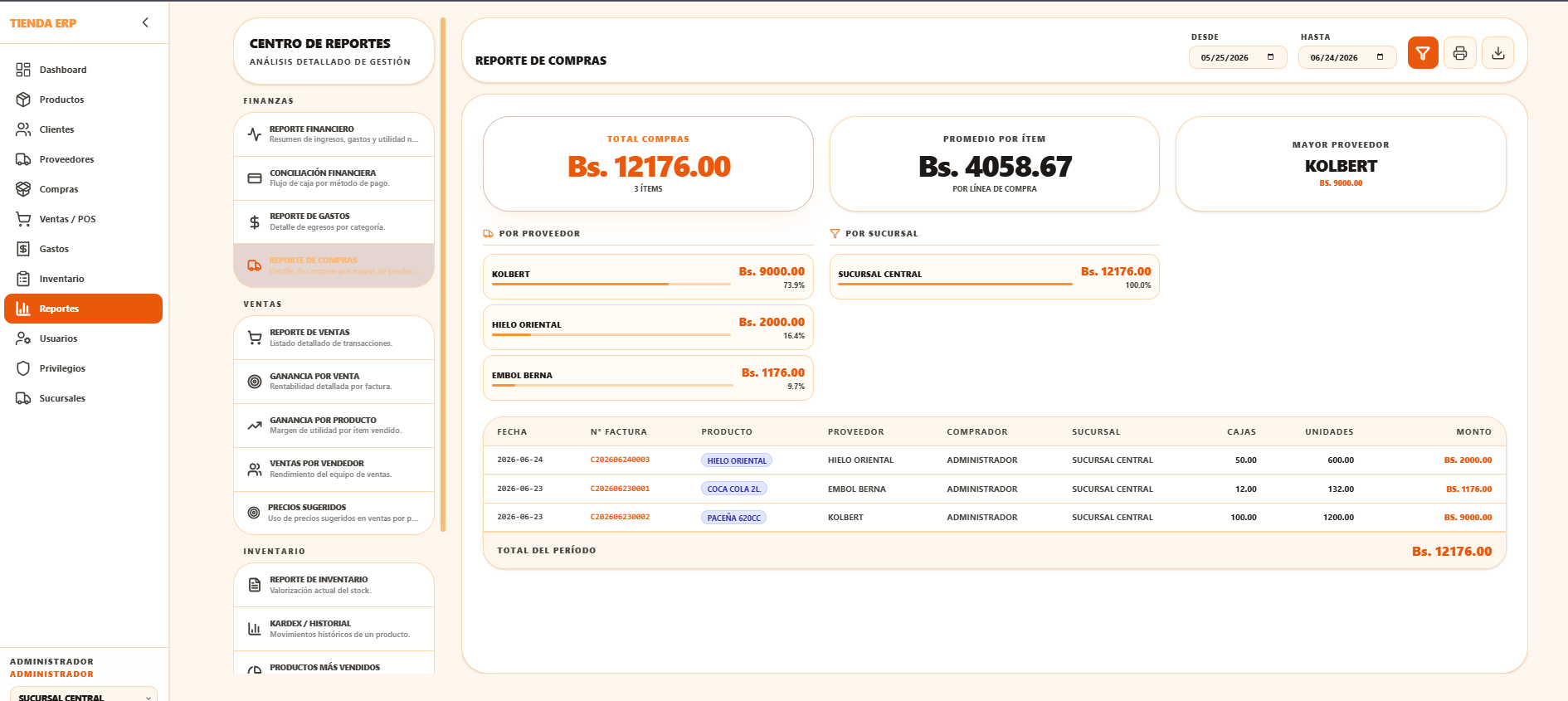 Rejilla de Reportes de Tienda ERP